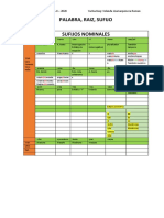 5-2 Practica Palabra Verbo Tener - Posesivos