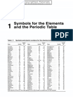 Table 1.1 Symbols and Atomic Numbers For The Chemical Elements
