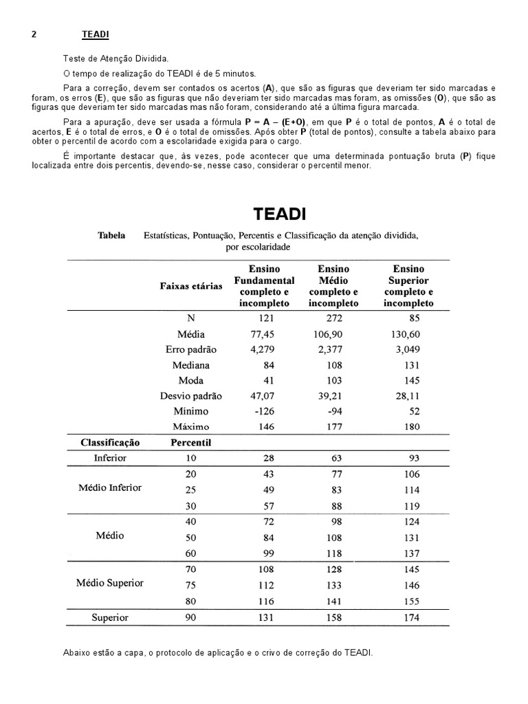 Teste de Atenção Dividida TEADI | PDF