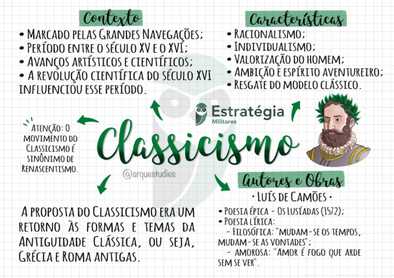 Classicismo Em Pdf
