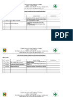 Hasil Evaluasi Terhadap Tindak Lanjut Keluhan Dan Umpan Balik