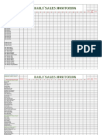 Daily Sales Monitoring: Sheridan Marketing Inc