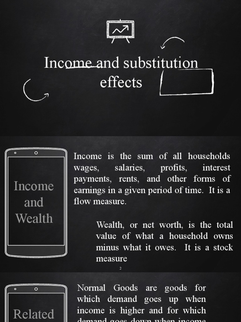 Income and substitution effect pdf goods income