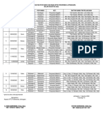 JADWAL POSYANDU 2022 Agustus