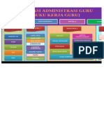 Aplikasi Buku Kerja Guru Versi Excel PLP