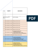 Form Pemaketan OPD