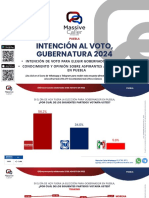 Encuesta Gubernatura Puebla 2024