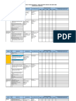 Form Pencapaian Opd (Walikota Wakil Walikota) 2017 - 2022