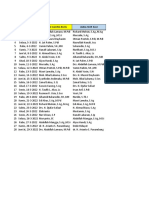 Jadwal Ceramah Ramadhan 1443 H