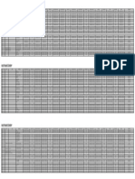 Laporan Kinerja Lab Per Pasien Pemeriksaan 2022-08-24 S - D 2022-08-24