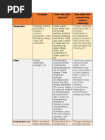 Activity 1