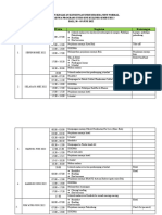 Rundown Kegiatan Kunjungan Industri Bali 2022