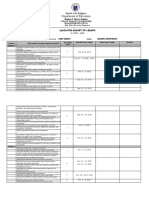 Department of Education: Allocated Budget of Lesson