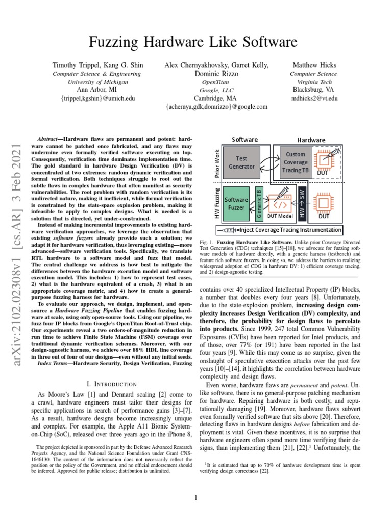 Fuzzing Hardware Like Software PDF Hardware Description Language