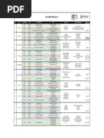 WSDC 2024 Speaker Training Guide | PDF | Argument | Speech