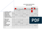 JADWAL DINAS