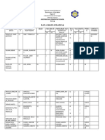 Data Base (Grade 6) : Jose Frencillo Elementary School