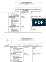 Computer Studies Schemes