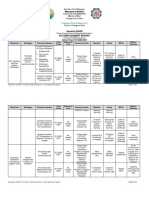 Accomplishment Report: Department of Education