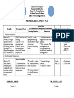 Libas National High School Individual Development Plan: Department of Education Division of Negros Occidental