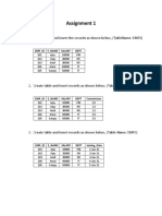 Assignment 1: 1. Create Table and Insert The Records As Shown Below, (Tablename: Emp1)