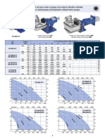 MID S/P: Pompe Ad Asse Nudo e Pompe Con Motore Idraulico Orbitale Bare Shaft Pumps and Hydraulic Orbital Motor Pumps