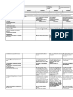 Session 1 Session 2 Session 3 Session 4: I. Objectives