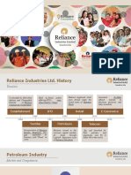 Reliance Industries Ltd. History and Milestones