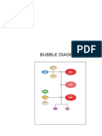 Bubble Diagram: Basketball Court