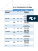 Tabela Cursos Protocolo APEX ISG 2022 2023 1