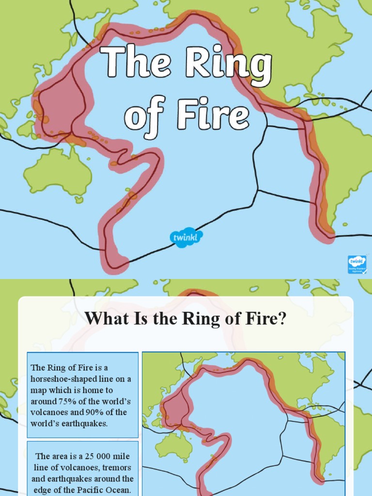 t2 G 2567157 ks2 The Ring of Fire Information Powerpoint PDF
