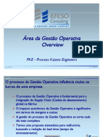 1-00.01 - operations management area