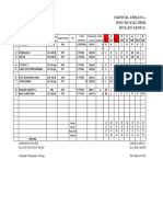 JADWAL DINAS LANTAI 4