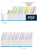 Horticulture NC Iii Progress Chart: UEP Compound, Catarman, N. Samar