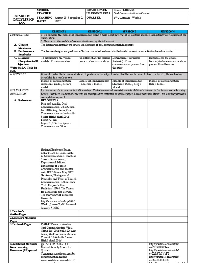 Dll Oral Communication Q1 W2 Pdf Teaching Method Learning