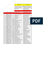 Formulir Struktur Organisasi Kelas Responses