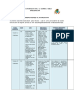 Relación Sesiones Contrajornada