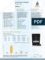 Quality Hemp Quality Coffee Verified Products