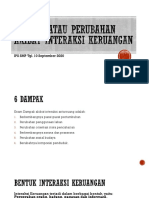 Dampak Atau Perubahan Akibat Interaksi Keruangan