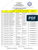 List of Marginalized Learners: Grade 11-Humss A