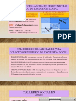 Talleres Socio-Laborales y Prelaborales - Actualizado