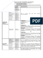 Job Opportunities: International Islamic University, Islamabad