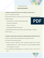 FNCP List of 2nd Level Assessment 