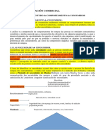 UNIDADE DIDACTICA 3.Estudo comportamento consumidor