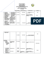 Republic of The Philippines Division of Batangas