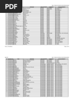 N° Matricule NOM Prenoms Departement Communes Etablissements