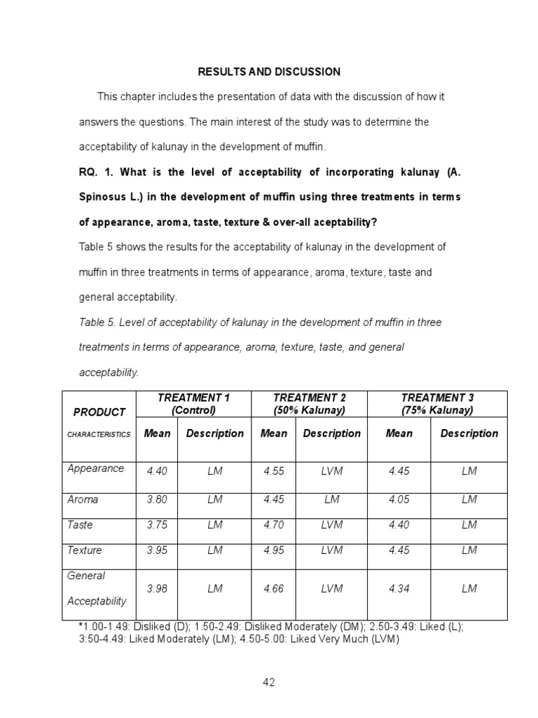 kalunay-muffin-study-results-pdf-p-value-return-on-investment