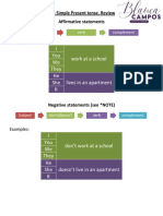 Simple Present Tense Review. Questions With Where.