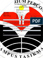 Rencana Proses Pelaksanaan Hariannn