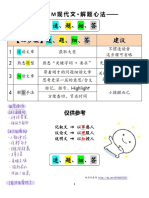 Spm華文：現代文理解之解題：林清風老師 ;p 衝刺班